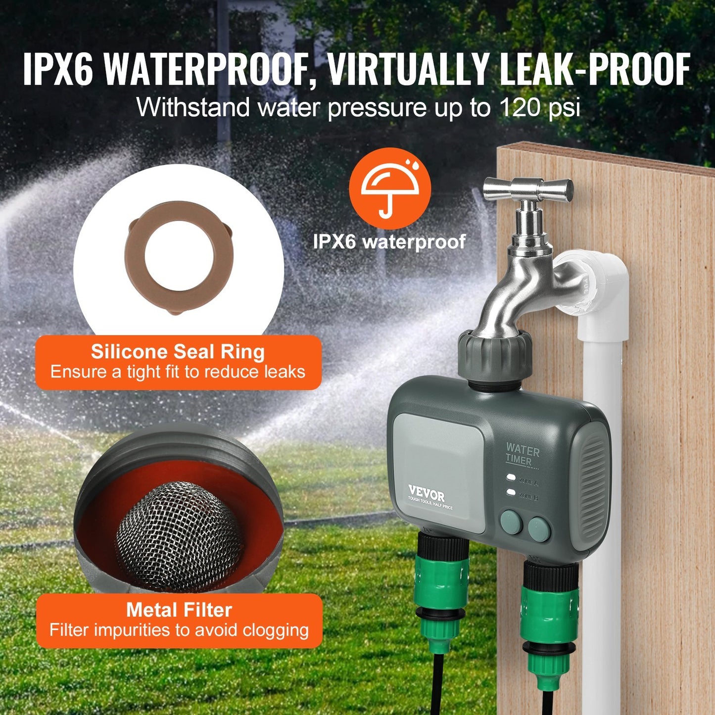 WiFi Sprinkler Timer, 2 Outlets, Smart Hose Faucet Water Timer With Brass Inlet, APP Control Via 2.4Ghz WiFi Or Bluetooth, Voice Control With Alexa And Google Assistant, IPX6 For Yard Watering