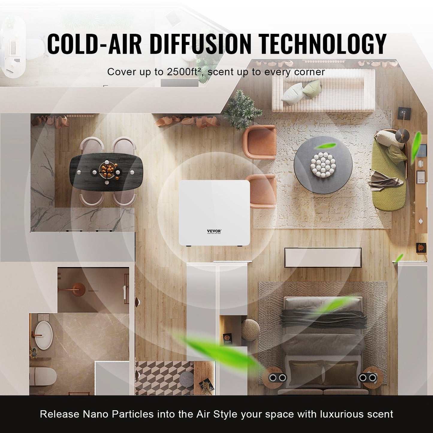 Scent Air Machine For Home, 480ML With Cold Air Technology, Waterless Smart Essential Oil Diffuser, Cover Up To 2500 Sq.Ft For Large Room, Hotel, Spa, Business Office
